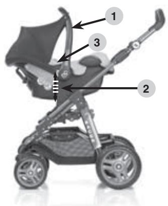 HARTAN AUTOSITZADAPTER 9904 - Hasznalati utasítás Maxi Cosi - 2