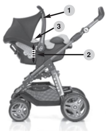HARTAN AUTOSITZADAPTER 9904 - Bedienungsanleitung Maxi Cosi - 2