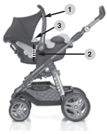 HARTAN AUTOSITZADAPTER 9904 - Instructions d'utilisation de « Maxi Cosi » - 2