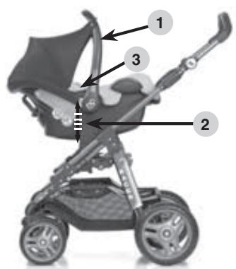 HARTAN AUTOSITZADAPTER 9904 - Návod k použti Maxi Cosi - 2