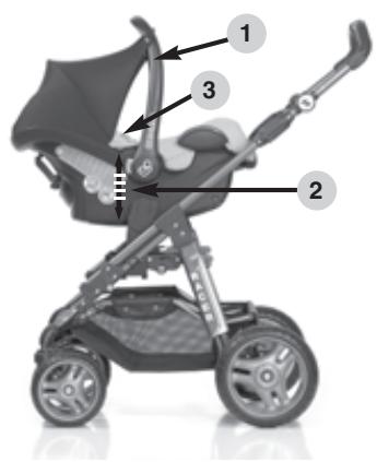 HARTAN AUTOSITZADAPTER 9905 - Bruksanvisning Maxi Cosi - 2