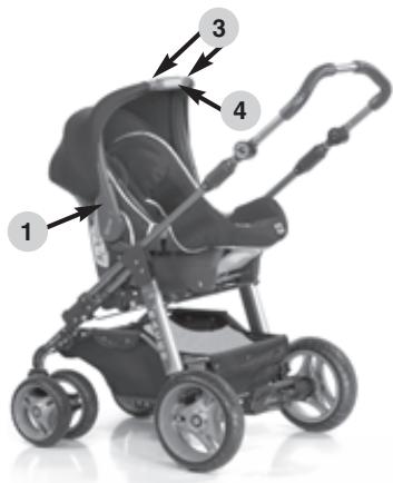 HARTAN AUTOSITZADAPTER 9905 - Bruksanvisning till modell Römer Baby Safe plus SHR - 1