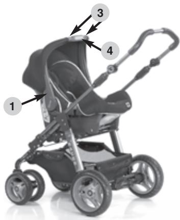 HARTAN AUTOSITZADAPTER 9905 - Bruksanvising Römer Baby Safe plus SHR - 1