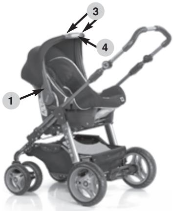 HARTAN AUTOSITZADAPTER 9905 - Gebruiksaanwijzing Römer Baby Safe plus SHR - 1