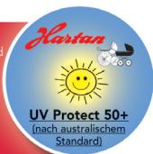HARTAN R1 PLUS - Product of Germany Sicherheit – Qualität und neueste Technik - 2
