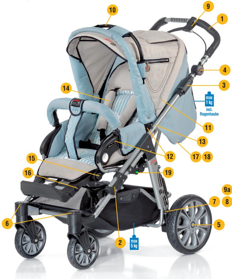 HARTAN R1 PLUS - R1 plus - 1