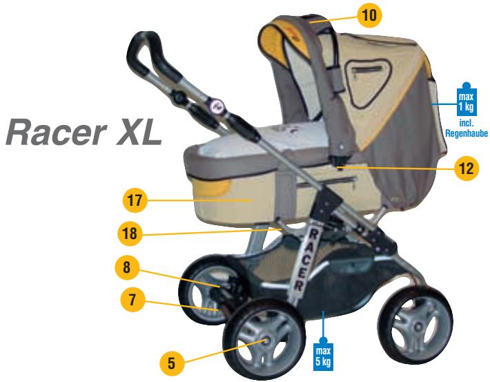 HARTAN RACER XL - Racer S - 2