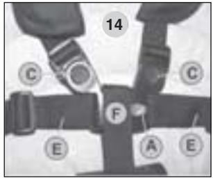 HARTAN SKY - Turvavyö - VARIOITUS! - 1