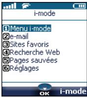 MITSUBISHI TELECOM M21I - Applications i-mode - 1
