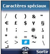 MITSUBISHI TELECOM M21I - Le mode Multitap/Multipress - 1