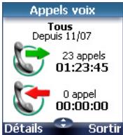MITSUBISHI TELECOM M21I - Compteurs d'appels - 1