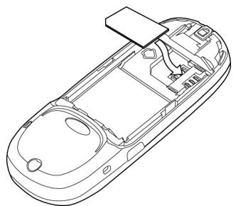 MITSUBISHI TELECOM M21I - Insertion de la carte SIM - 1