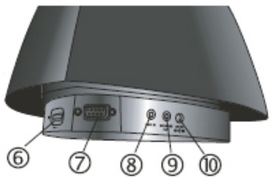 EDIFIER E3350 - Illustrations at Representation Fonctionnelle - 1