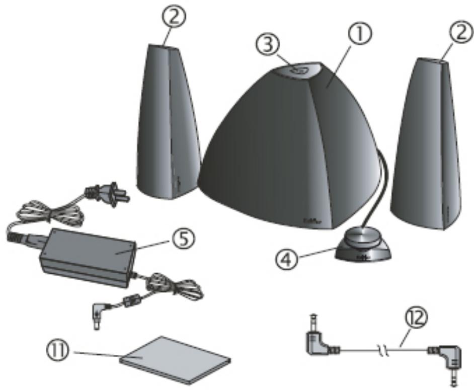EDIFIER E3350 - Contenu du coffret - 1