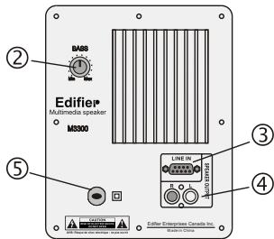 EDIFIER M3300 - Diagram and Function Description - 2