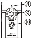EDIFIER M3300 - Diagram and Function Description - 5
