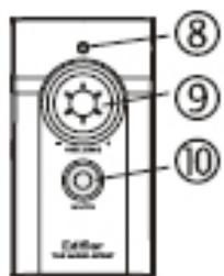EDIFIER M3300 - Description de diagramme et de fonction - 5