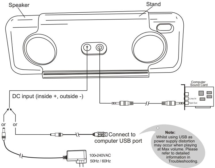 EDIFIER MP220 - Speaker connections - 1