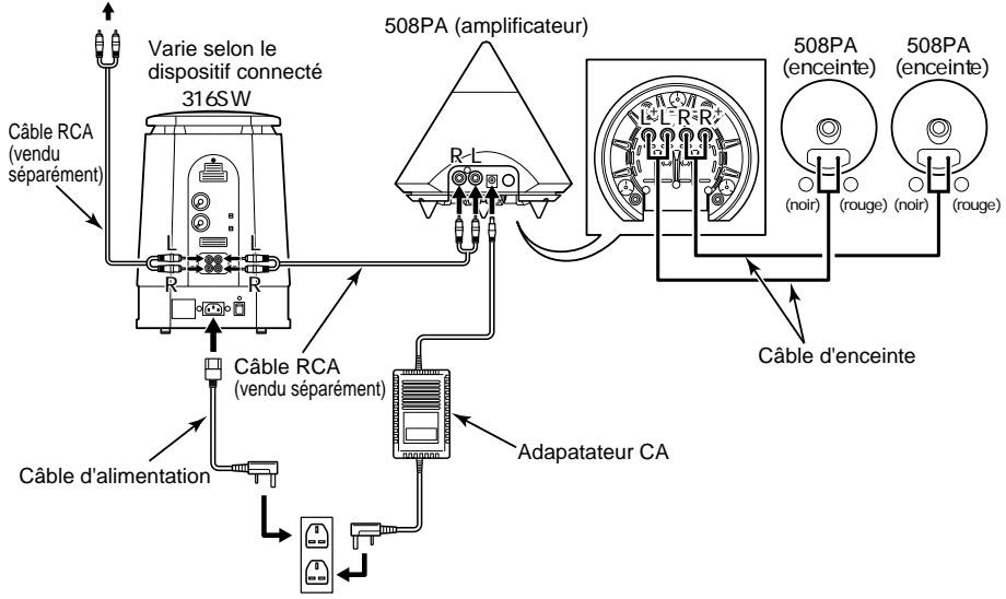 ECLIPSE 316SW - Lecteur+508PA+316SW - 1