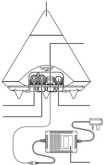 ECLIPSE 508PA - Bornes d'entrée des enceintes - 3