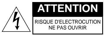 ECLIPSE 508PA - Importants instructions de sécurité - 1