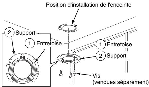ECLIPSE CB1 - Précaution - 1