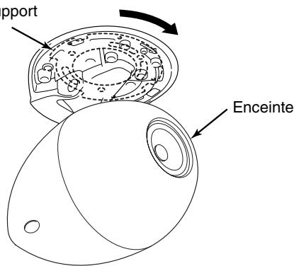 ECLIPSE CB1 - Conseil - 3