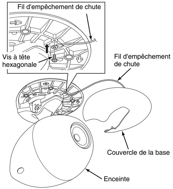 ECLIPSE CB1 - Conseil - 3