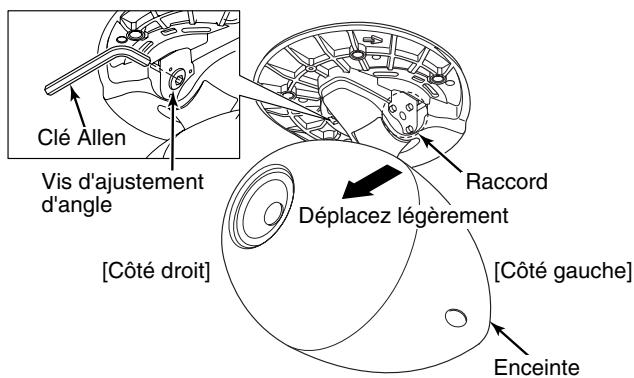 ECLIPSE CB1 - Conseil - 1