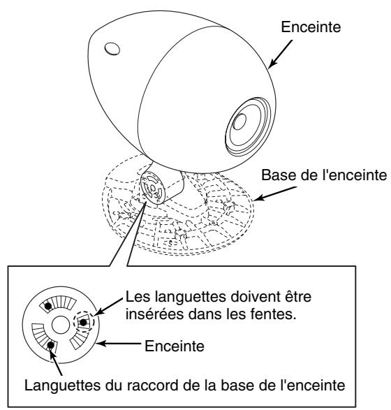 ECLIPSE CB1 - Précaution - 1