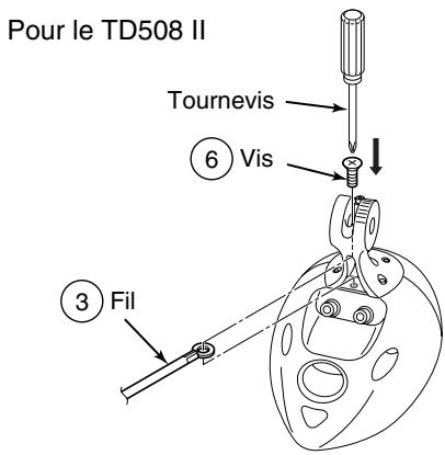 ECLIPSE CB1 - !Précaution - 1