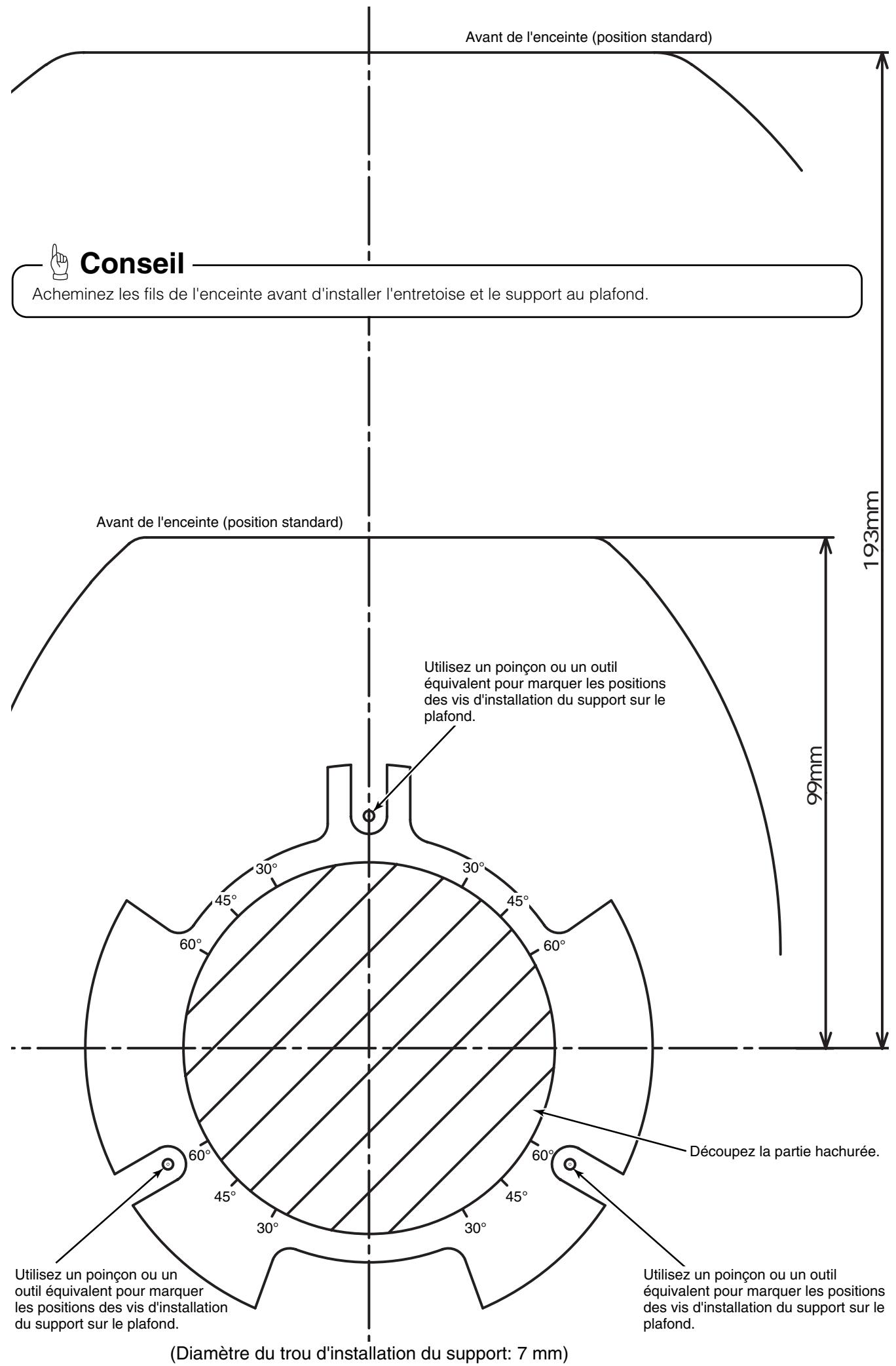 ECLIPSE CB1 - Conseil - 6