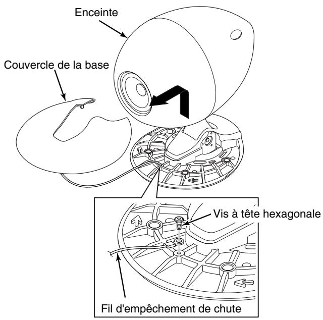 ECLIPSE CB1 - Conseil - 1