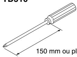 ECLIPSE CB1 - Table des matières - 1
