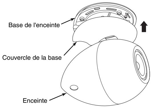 ECLIPSE CB1 - Conseil - 5