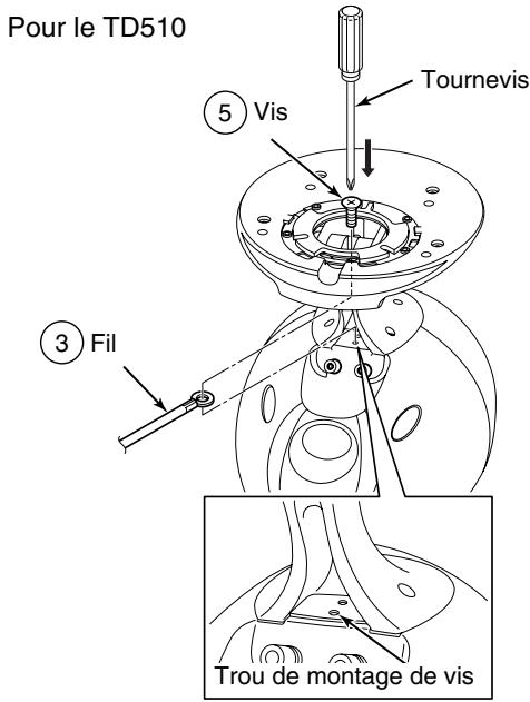 ECLIPSE CB1 - !Précaution - 2