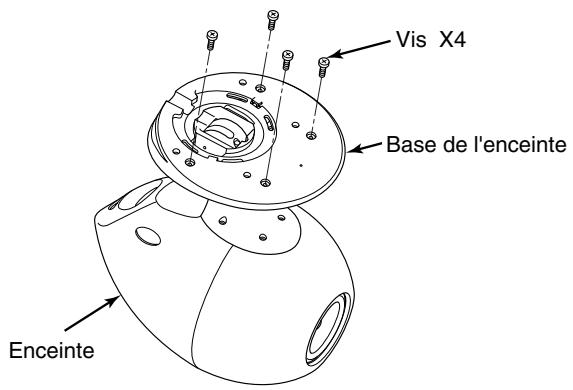 ECLIPSE CB1 - Conseil - 1