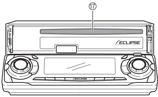 ECLIPSE CD5425E - Noms des commandes et des éléments - 2