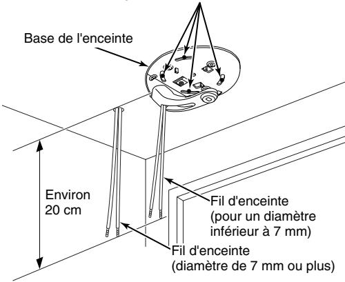 ECLIPSE TD307II - Conseil - 1
