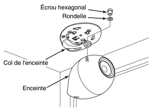 ECLIPSE TD307II - Conseil - 3