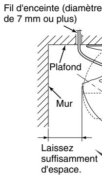 ECLIPSE TD307II - Precaution - 1