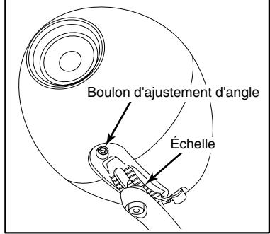 ECLIPSE TD307II - Ajustement de l'angle de l'enceinte - 2