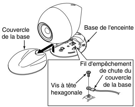 ECLIPSE TD307II - Conseil - 1