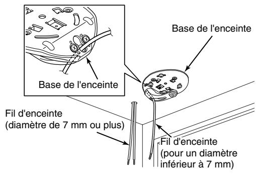 ECLIPSE TD307II - Conseil - 2