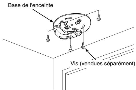 ECLIPSE TD307II - Conseil - 1