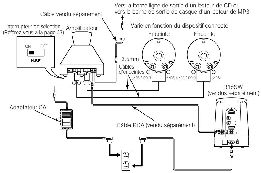 ECLIPSE 307 - Lecteur + Amplificateur + Enceintes + 316SW (vendus séparation) - 1