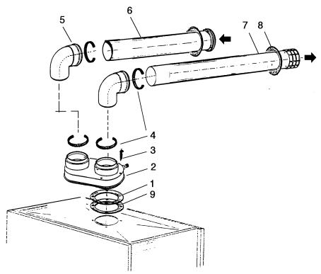 SANT ANDREA MILLENNIUM E - CHAUDIÈRE À CHAMBRE ÉTANCHE AVEC TUBES SÉPARÉS - KIT D'ÉVACUATION DES FUMÉES DE TYPE "A" - 1