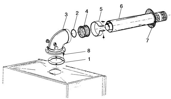 SANT ANDREA MILLENNIUM E - CHAUDIÈRE À CHAMBRE ÉTANCHE AVEC TUBES COAXIAUX KIT D'ÉVACUATION DES FUMÉES DE TYPE « A » - 1