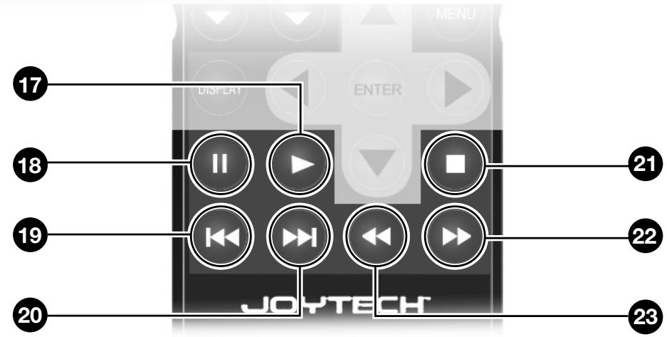 JOYTECH 8.0 INCH DIGITAL LCD MONITOR - Vérifiez le contenu de votre emballage - 2