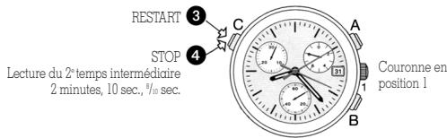 VICTORINOX SWISS ARMY HUNTER MACH 2 - Mode chronométrage: fonction de mémorisation - 2